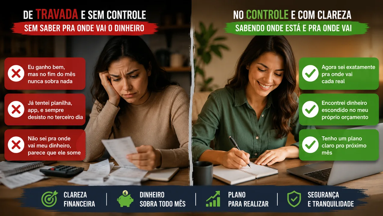 Antes e depois: de travada e sem controle para no controle e com clareza